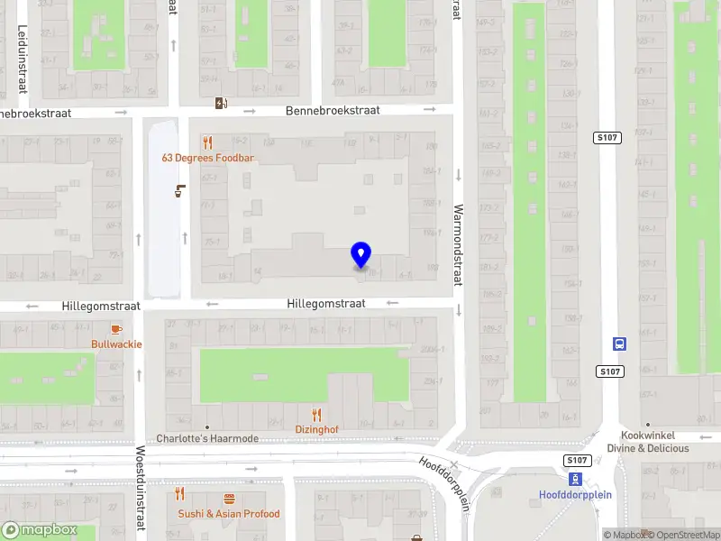 Zorix Solutions B.V. Amsterdam