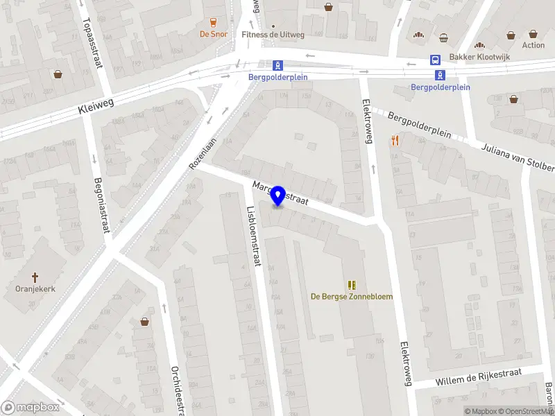 PowerCoders B.V. Rotterdam