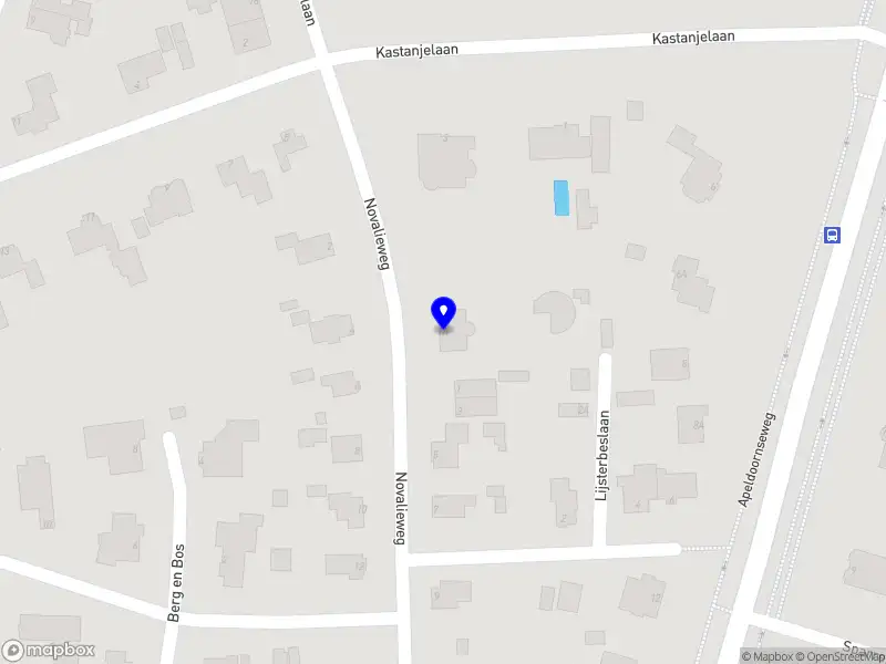 Nieuw bedrijf Marketlabs