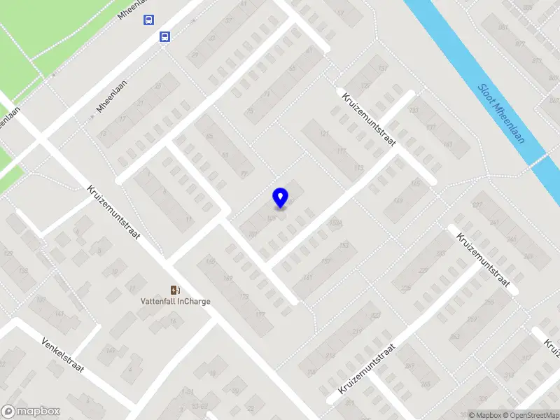 Nieuw bedrijf Online Marketing mkb