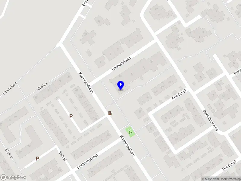 ARC real estate B.V.