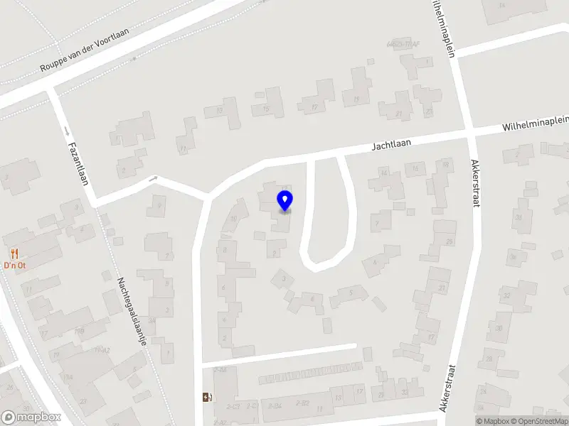 Familie Kin Vermogensbeheer B.V.