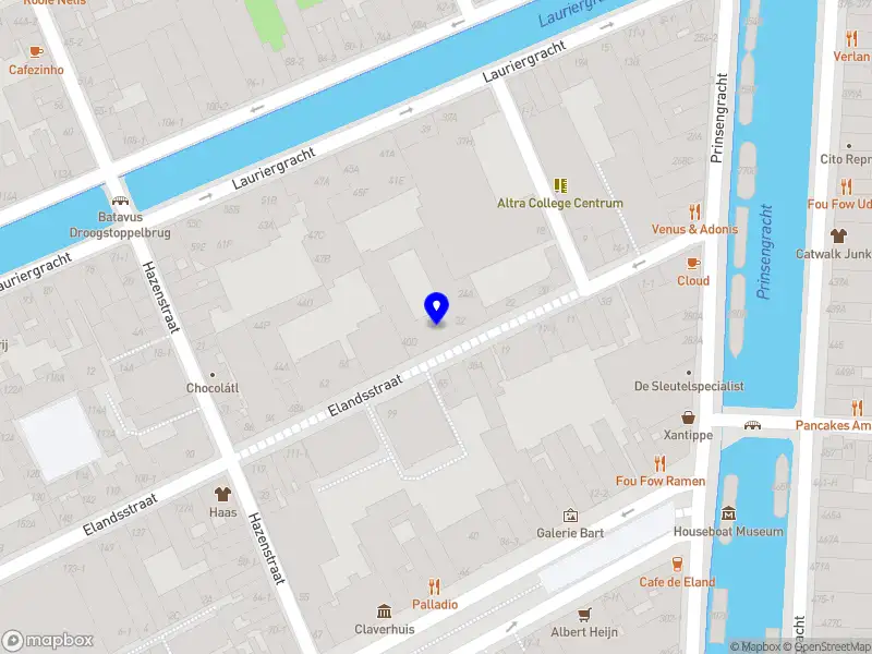 Stichting Het Gamelanhuis Amsterdam