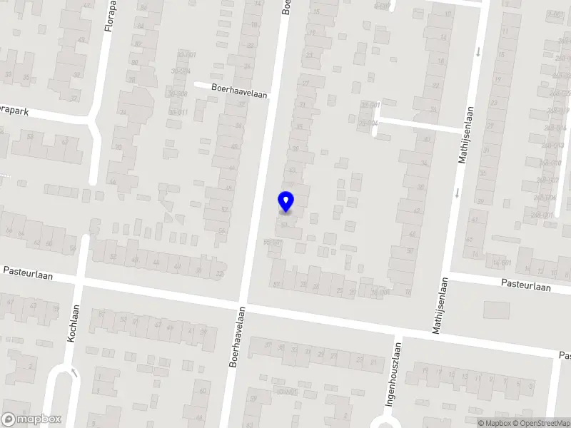 Nieuw bedrijf innovation2market