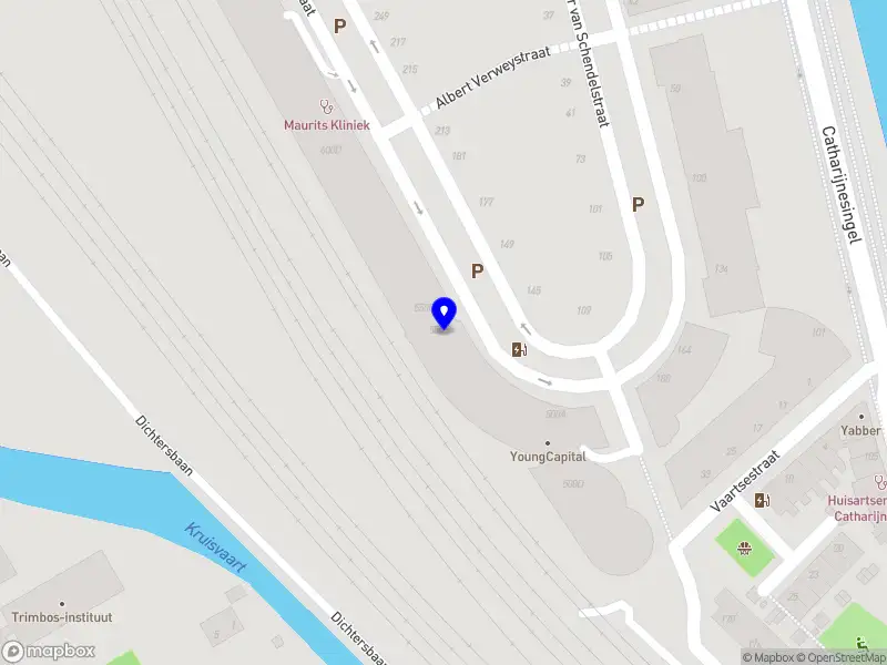 Stg. Jur. Eigendom Oikocredit Nederland Fonds