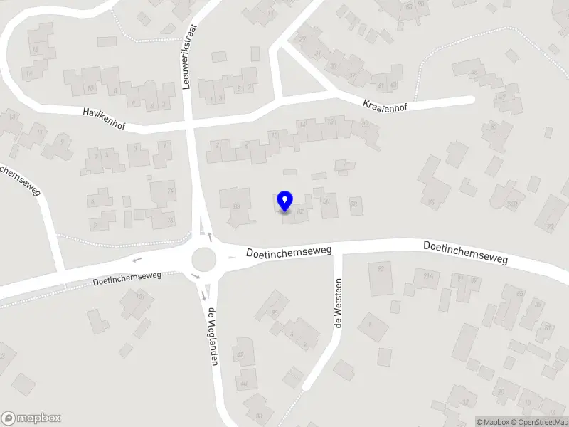 Nieuw bedrijf SilCom