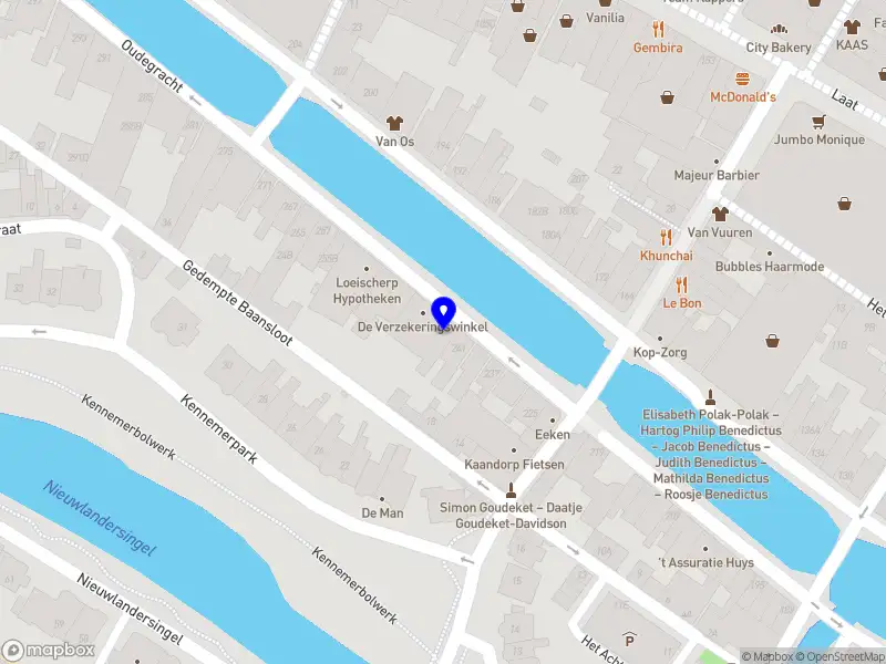 Stichting Kiem Alkmaar Alkmaar