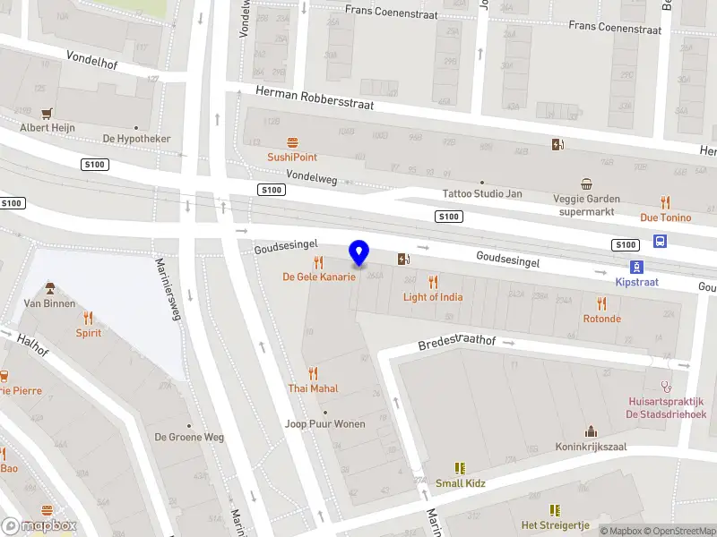 Stichting BIZ Hoogkwartier