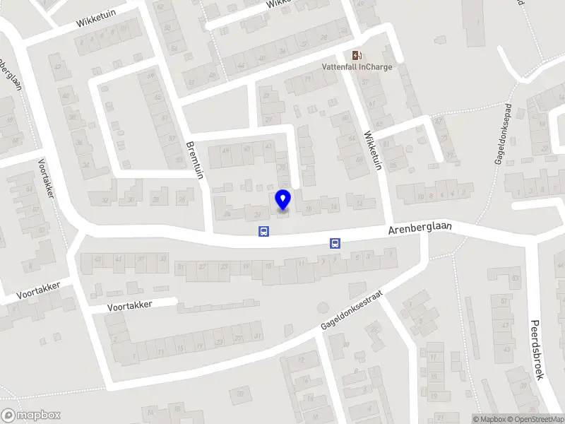 KBT Investments B.V.