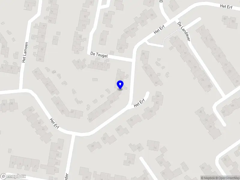 Nieuw bedrijf Keko Cards