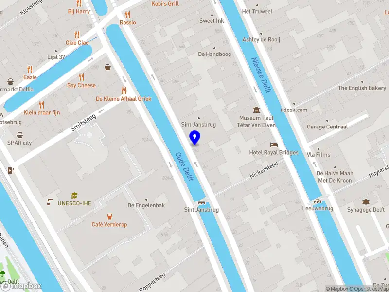 Archytas Energy Technologies, Inc. Delft