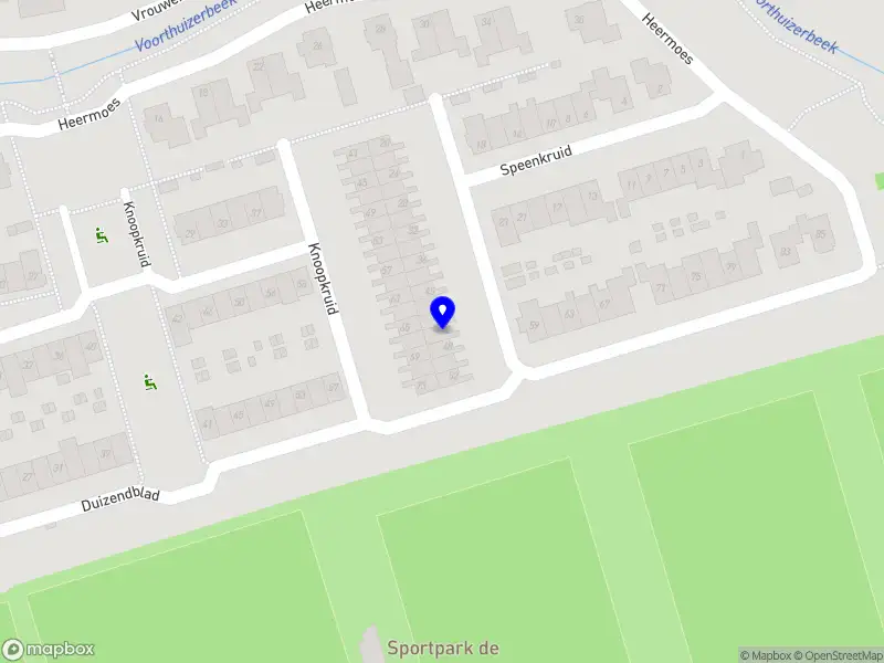 Just in time coaching