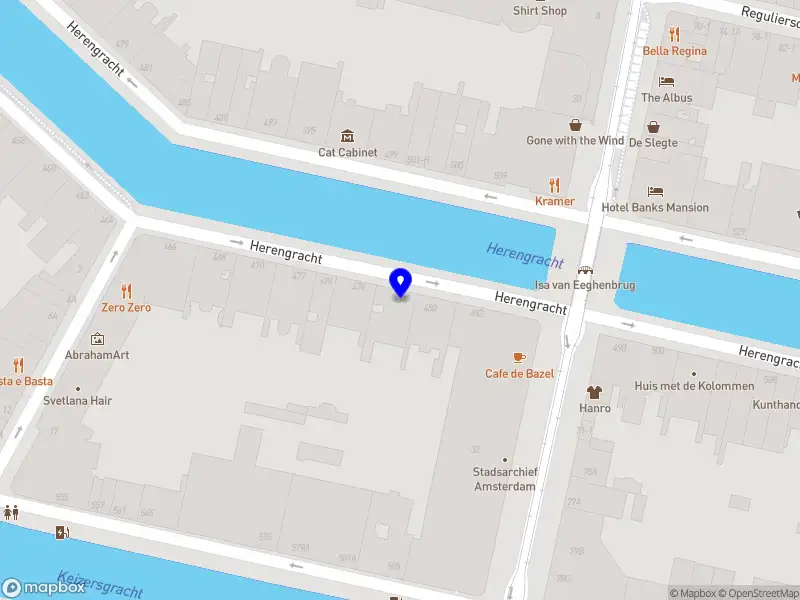 Bazel Commodities B.V. Amsterdam