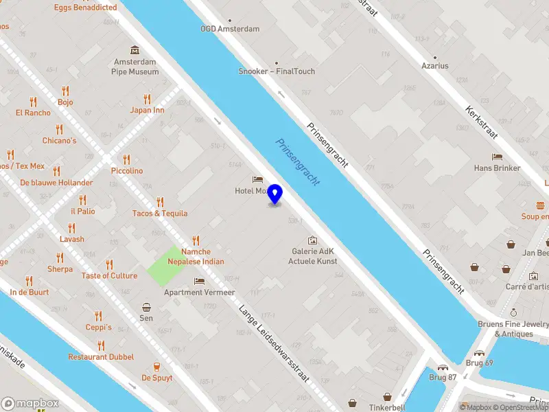Stichting COKO Amsterdam