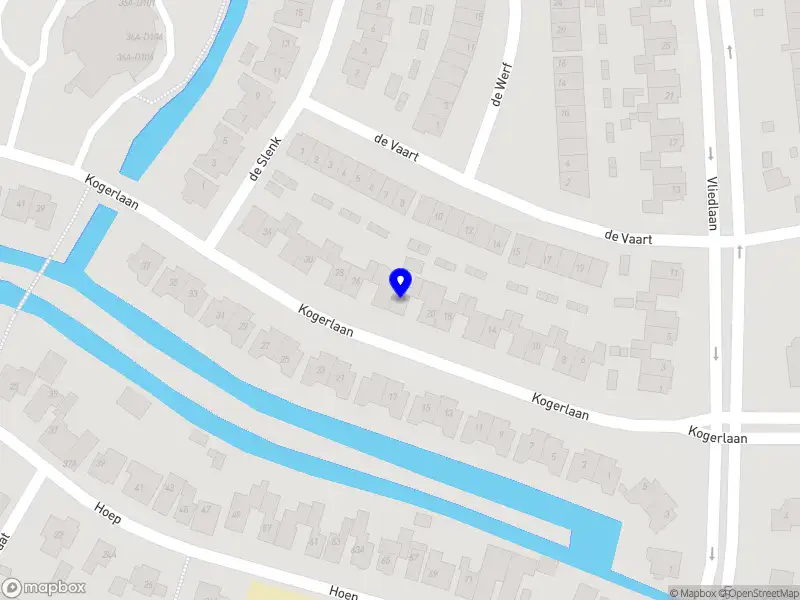 Nieuw bedrijf Sterker Thuis