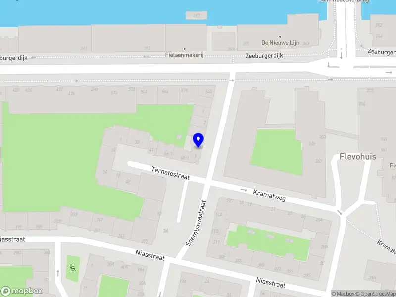 Creative to Business