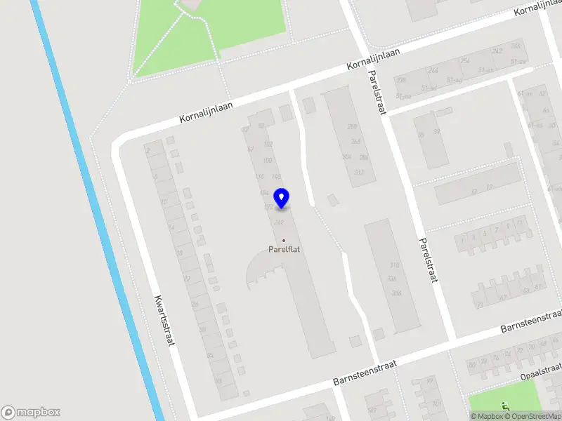 Stichting de Pareloester Groningen