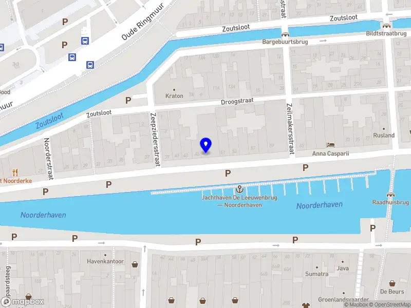 Nieuw bedrijf Stichting Sphera Mundi