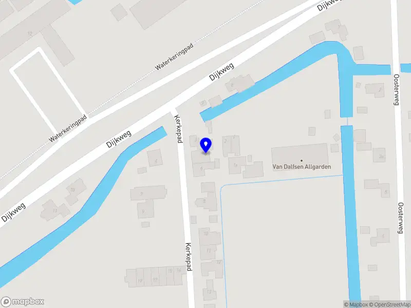 UXerLabs Andijk