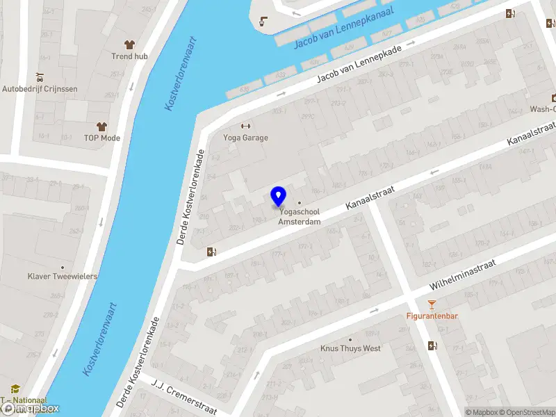 Sutton Strategic Learning Amsterdam