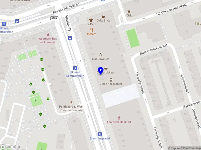 RP Strategic Partners Amsterdam
