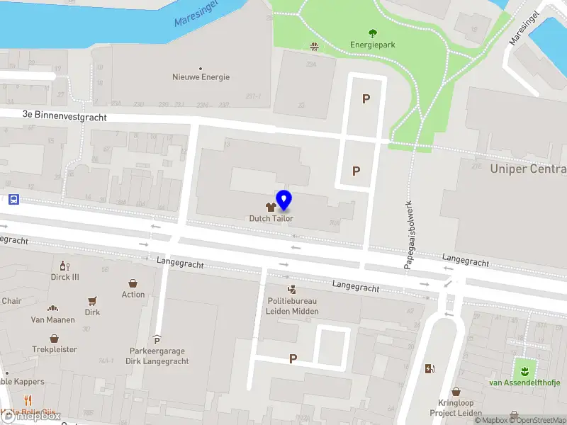 VitaScope B.V. Leiden