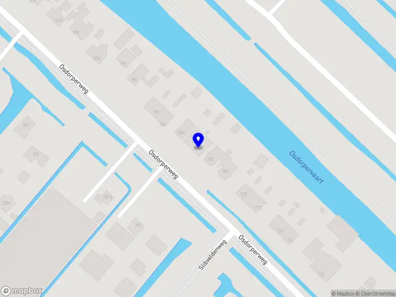 Zahirdiensten Amsterdam