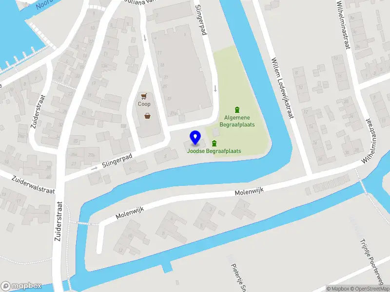 OR Project support Blokzijl