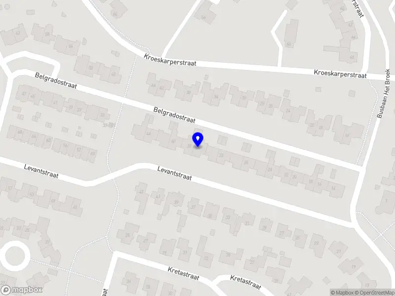 Creative Ops for Impact