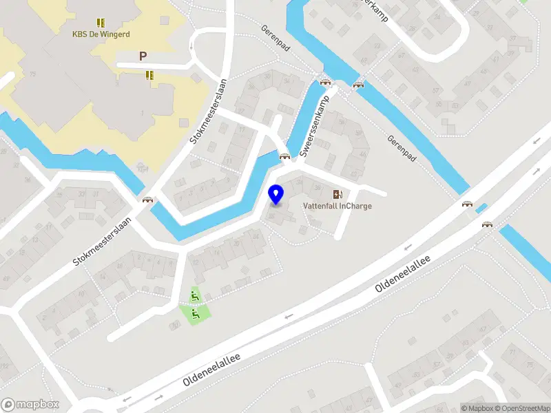 Nieuw bedrijf Zemora