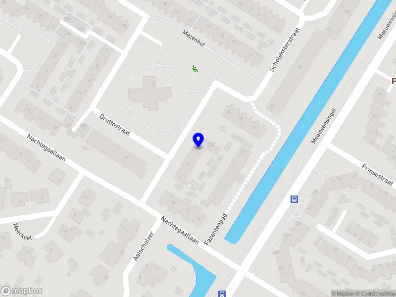 Dre’s allround support