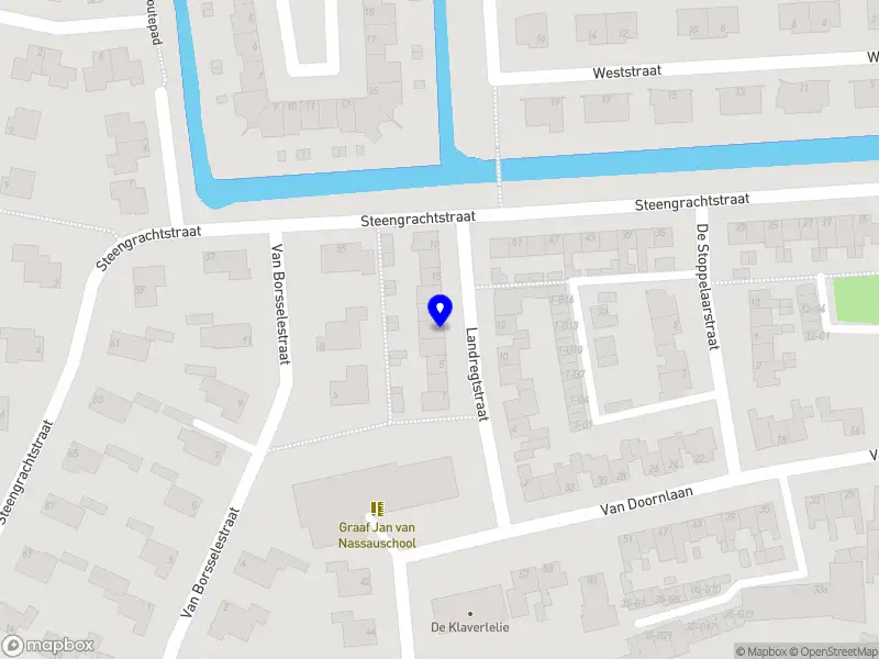 Noly silicone accessories