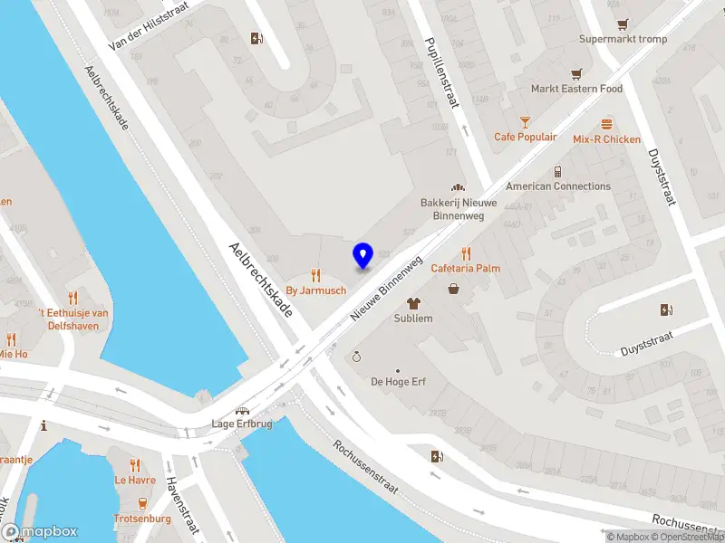 Nieuw bedrijf Lola Mex