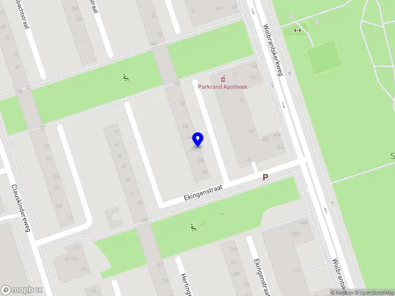 Allaroundjobs Amsterdam