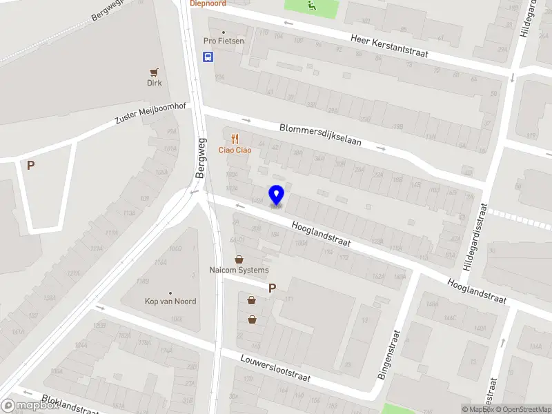 Iem’s care services Rotterdam