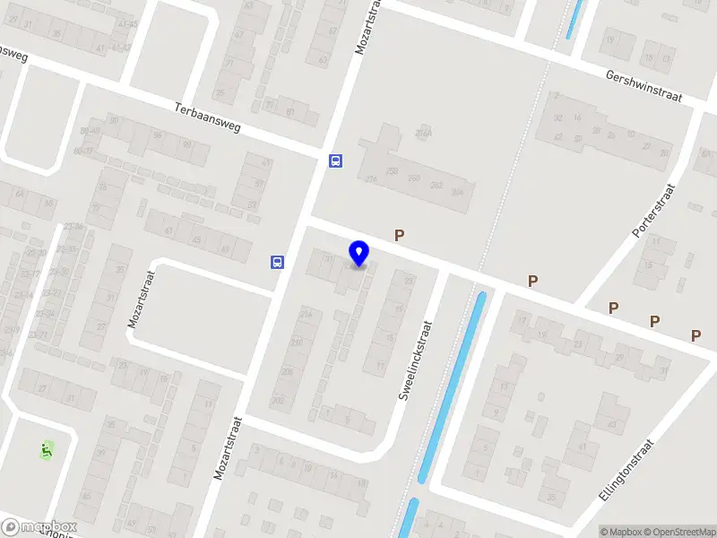 petpulse4life Roermond