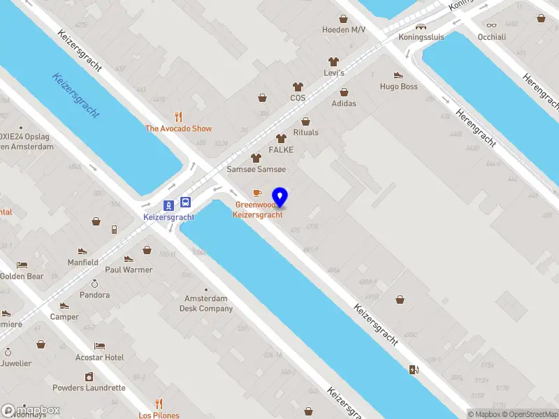 VeraP B.V. Amsterdam
