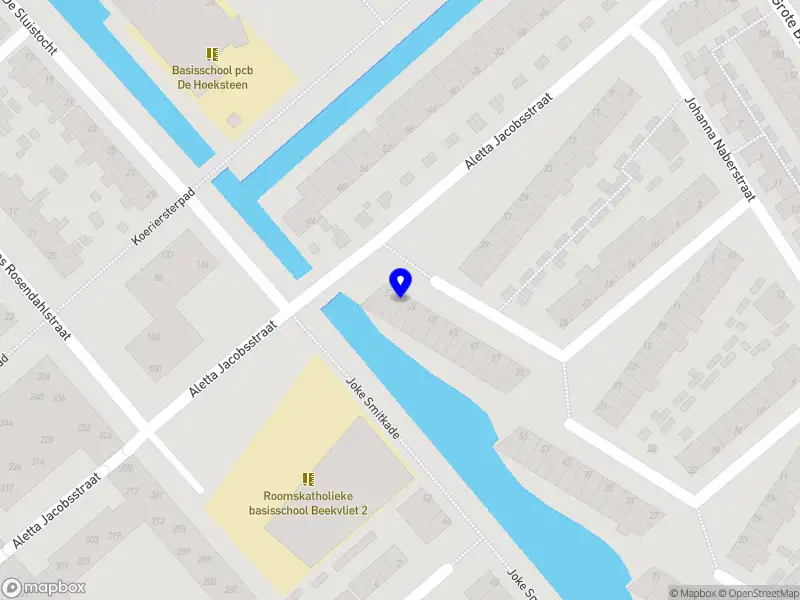 Nieuw bedrijf Fightfit training