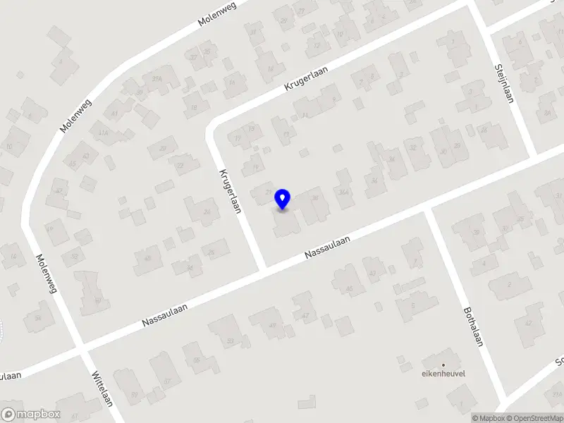 Nieuw bedrijf G*Ram Consulting