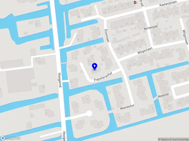 Nieuw bedrijf synmotoworks