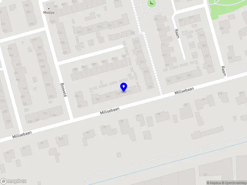 Nieuw bedrijf ForwardConnectS