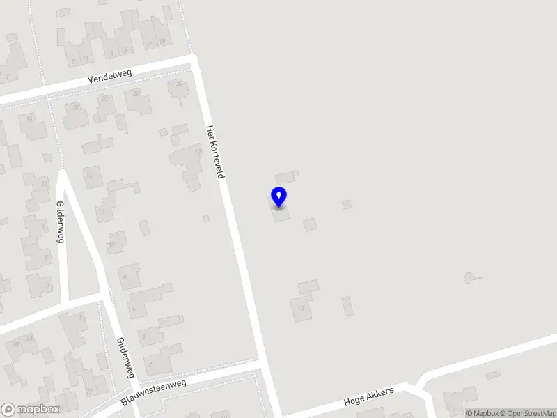 RVS Beheer Nistelrode B.V.