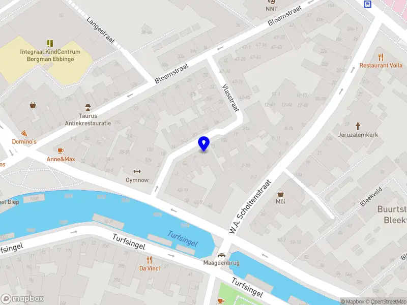 BTC Capabilities Groningen
