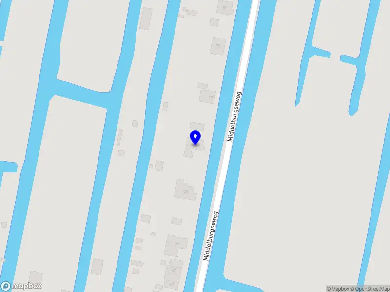 Nieuw bedrijf Veen Beheer B.V.