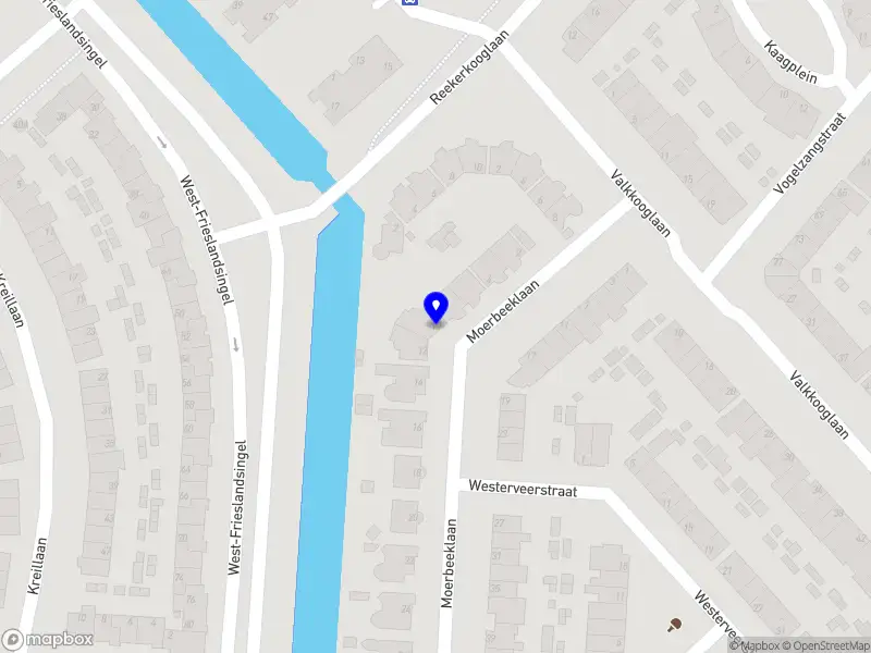 Nieuw bedrijf St. Vrienden Nat. Reddingmuseum Dorus Rijkers