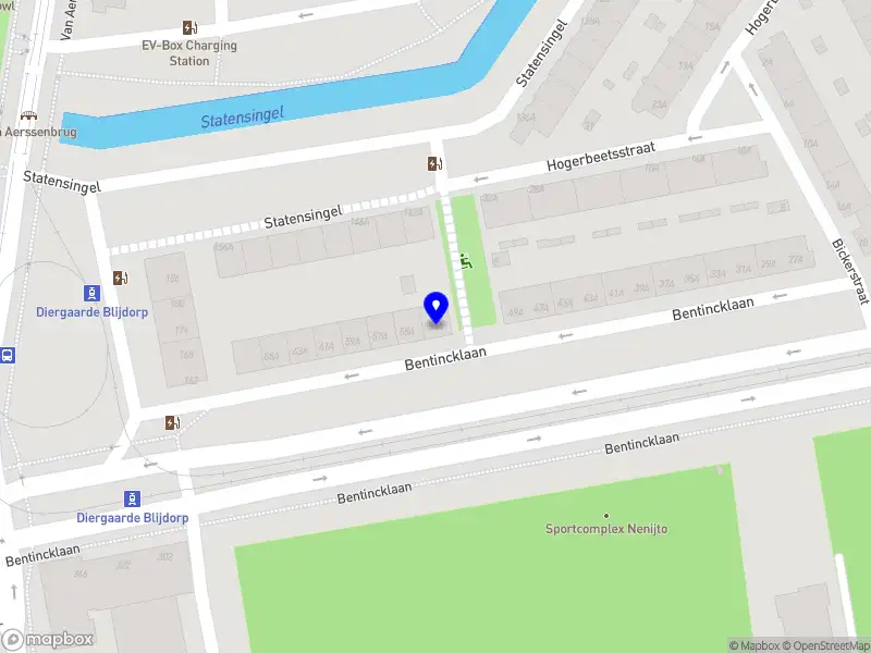 HoofdpijnArts.nl Rotterdam
