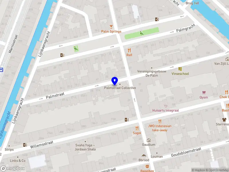 Nieuw bedrijf SJAAKYT