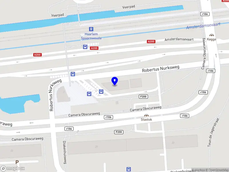 Stichting Exploitatie van Technologie voor de Toekomst Haarlem