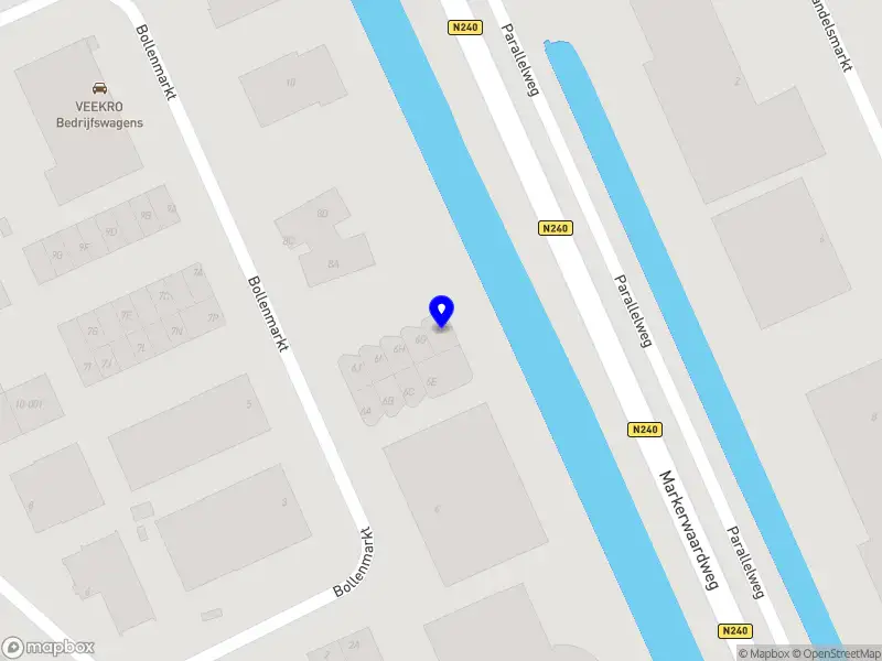 Stichting Startersloket Zwaagdijk-Oost