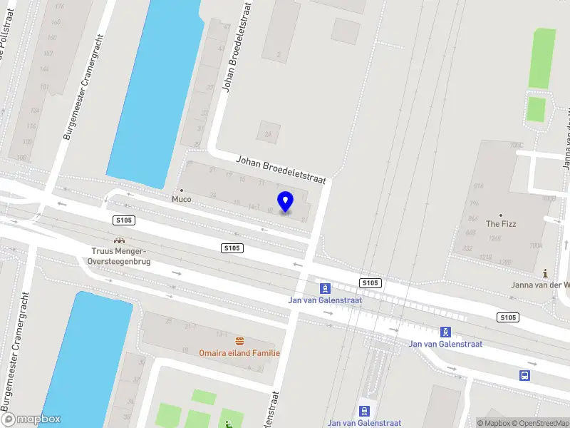 DataNav Amsterdam
